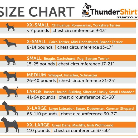 Thundershirt Sport Calming Dog Anxiety Jacket - Picture 2 of 2